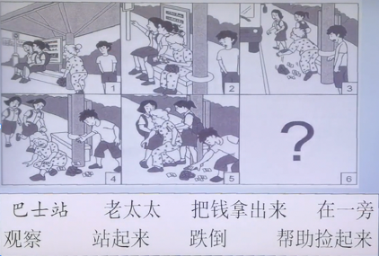八级等级积分制度下如何考取高分（华文篇）