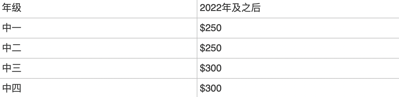 iShot_2022-11-17_14.33.48.png