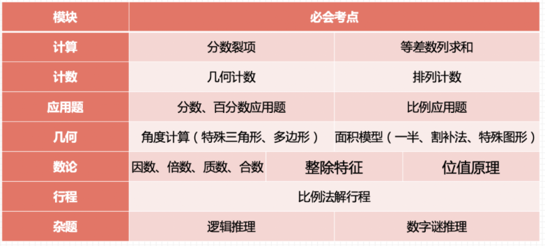 QQ20220525-112624@2x.png