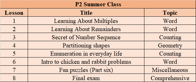 P2 summer.png
