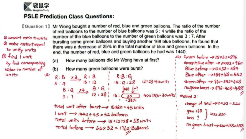 Preparing for PSLE Math Success: P5 Term 4 &amp; P6 Term 1 Class Enrollment