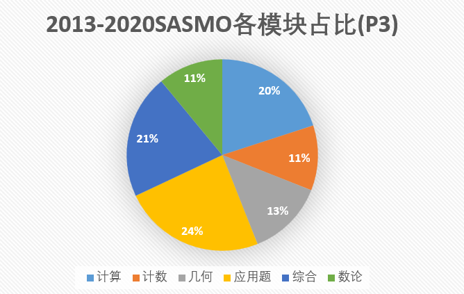sasmo.png