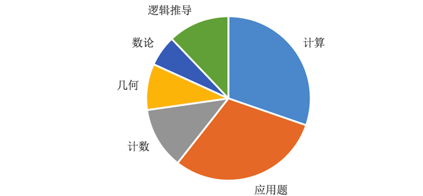 iShot_2022-05-07_17.16.07.png
