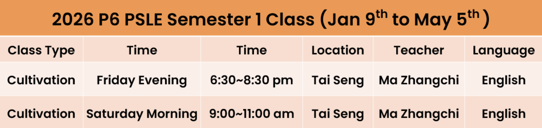 P6 PSLE Sem1.png
