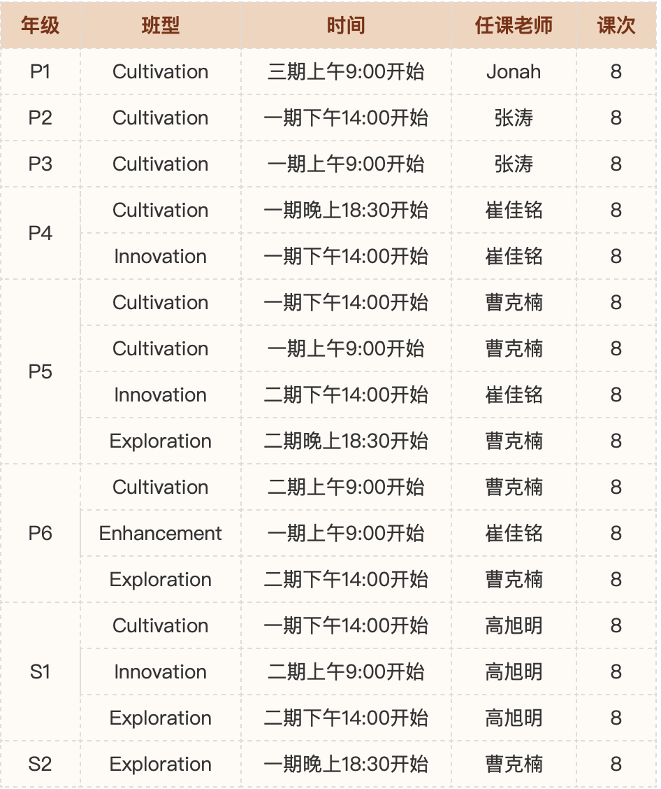 截屏2023-03-09 15.34.29.png