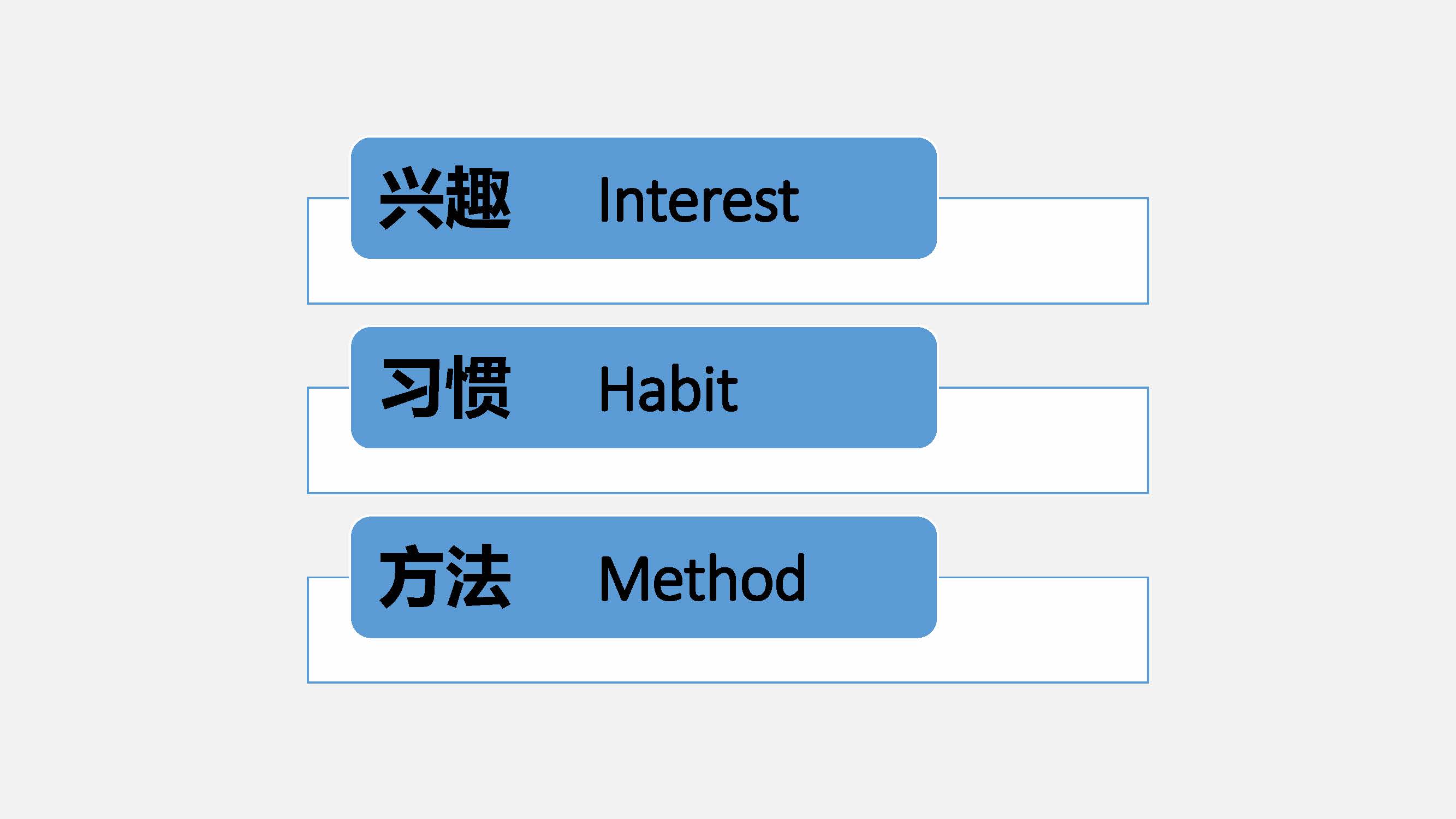 学习习惯_页面_02.jpg