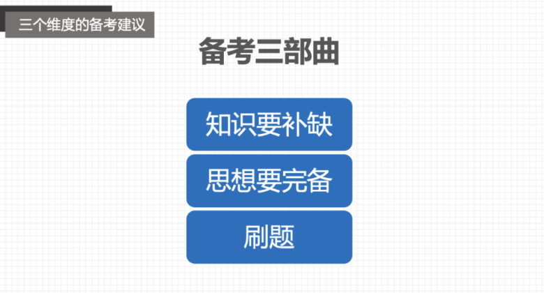 QQ20220525-112753@2x.png