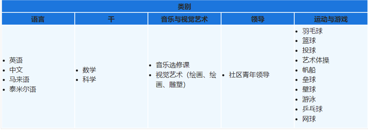 iShot_2022-11-15_09.45.29.png