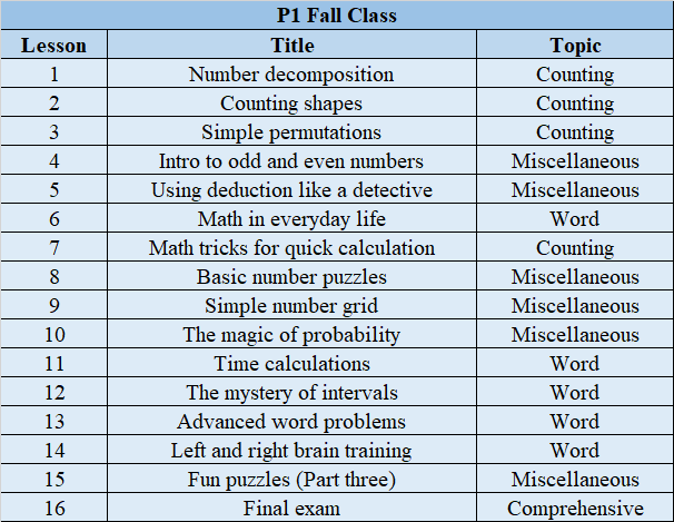 P1 fall.png