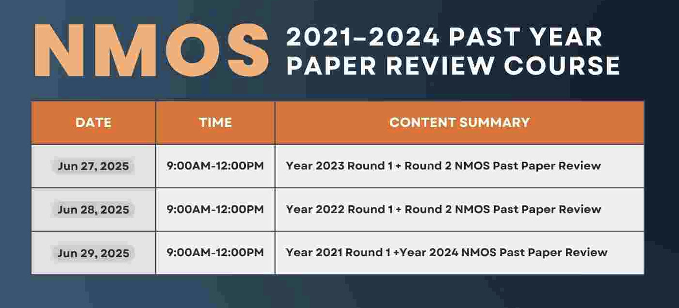 NMOS 2021–2024 Past Year Paper Revision Course