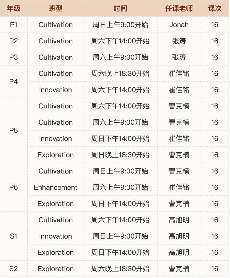 截屏2023-03-09 21.25.42.png