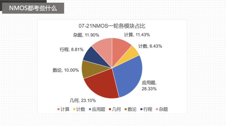 QQ20220525-112505@2x.png