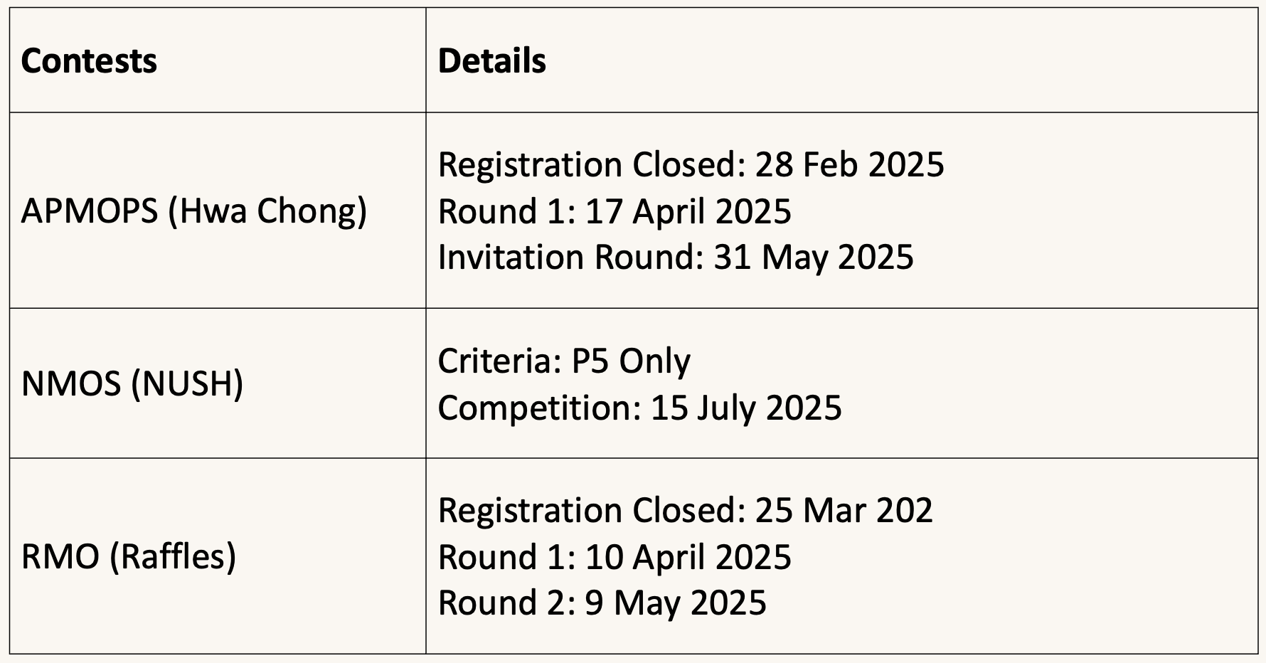 Screenshot 2025-03-18 at 5.21.51 PM.png
