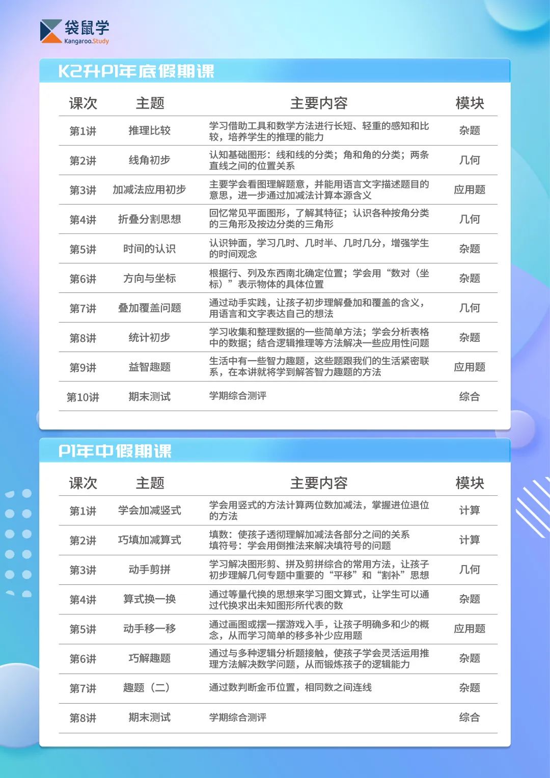 Kangaroo.Study课程大纲