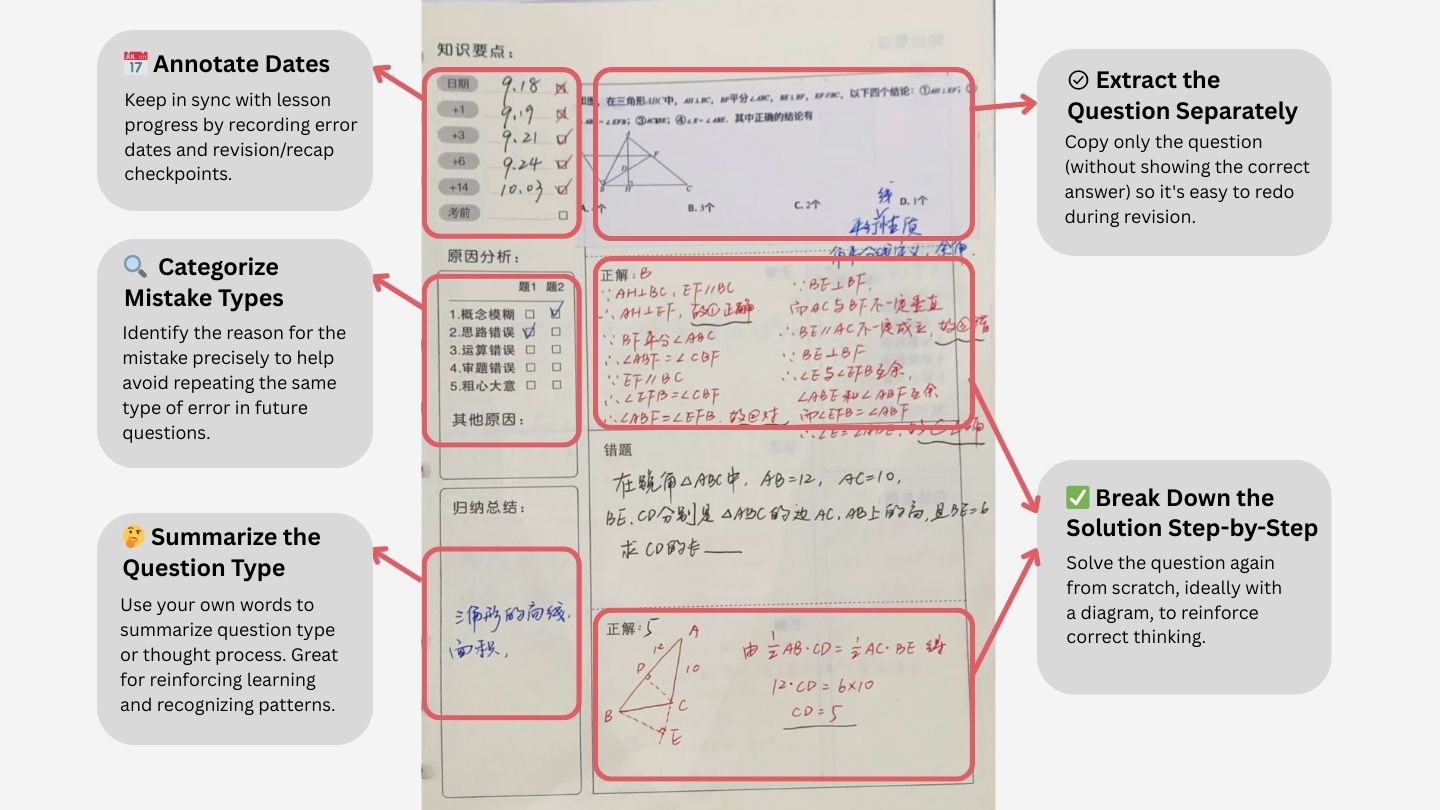 An Introduction to the Singapore Mathematical Olympiad (SMO).pptx.jpg