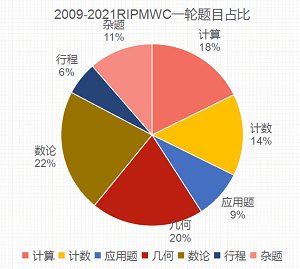 RIPMWC.png