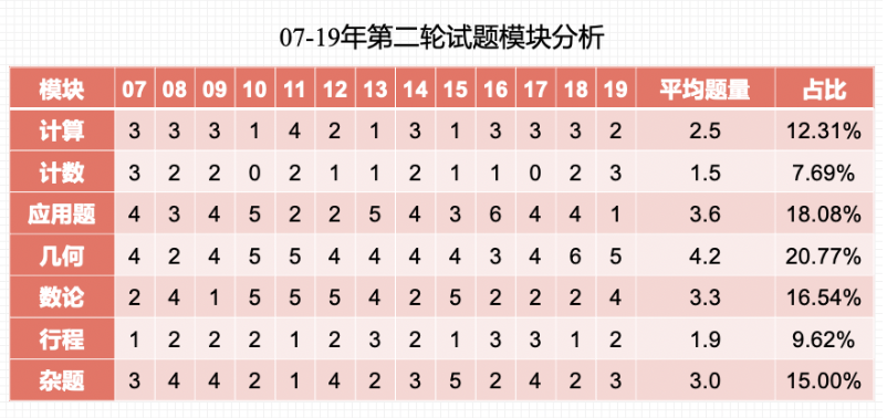 QQ20220525-112558@2x.png