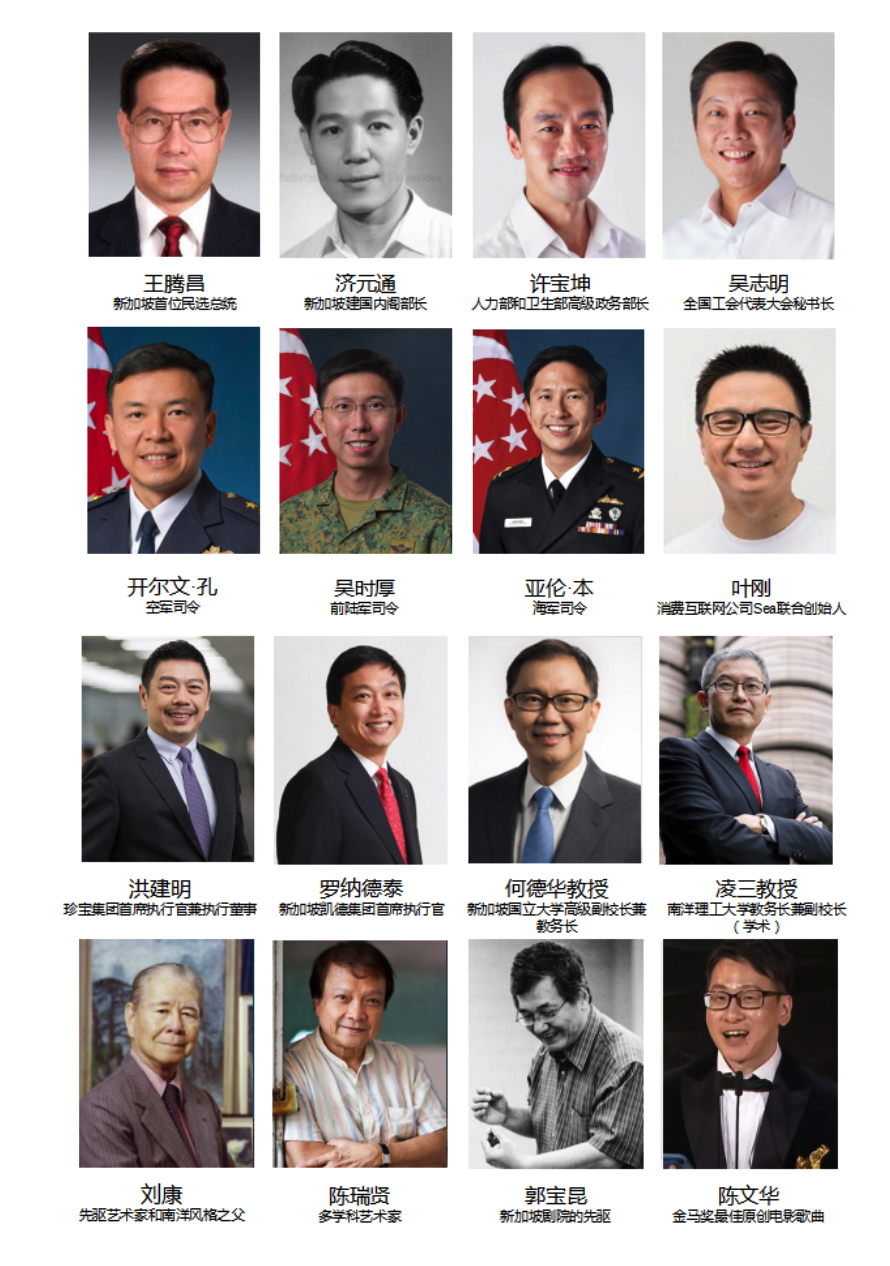 【学校巡礼】—— 新加坡华侨中学（HCI）