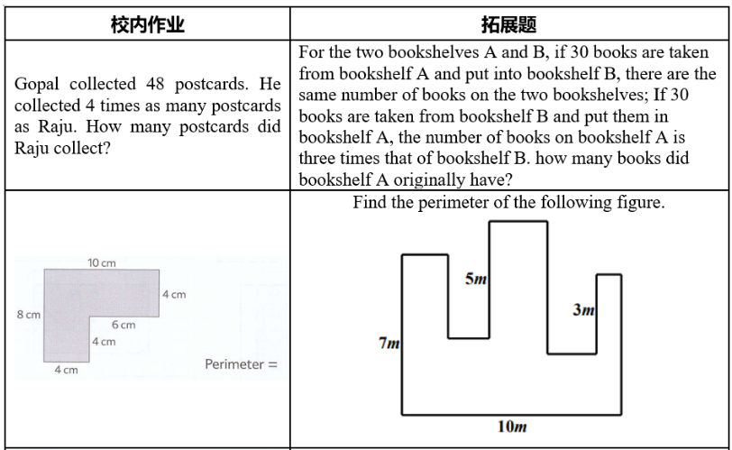 GEP数学一轮满分宝典（内含备考指导）