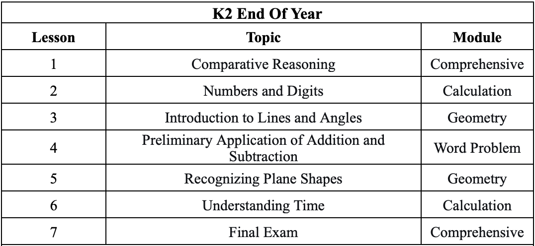 K2 EOY.png