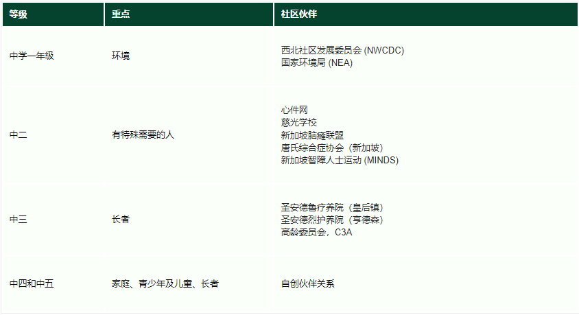 微信图片_20230203143102.png