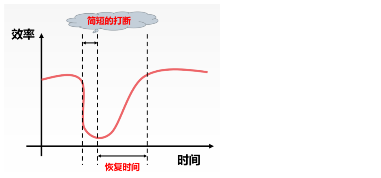 效率图.png