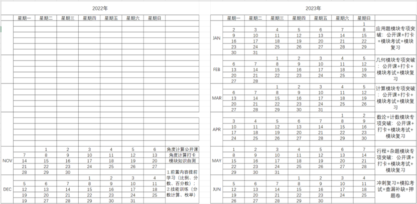 NMOS Preparation Public Welfare Course——Angle Calculation(名额已满）