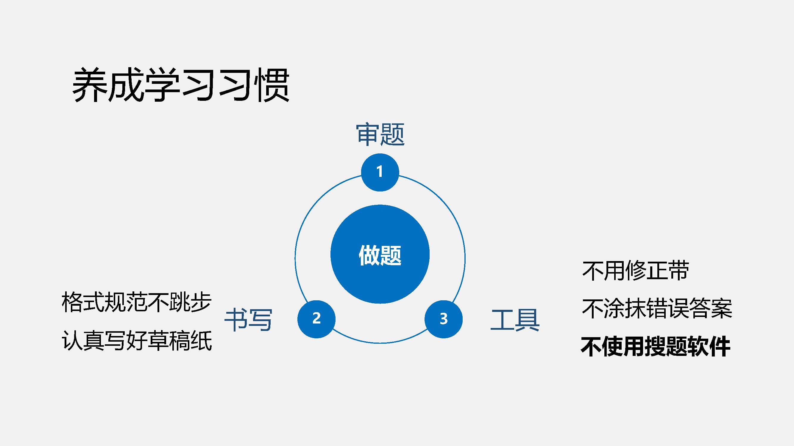 学习习惯_页面_18.jpg