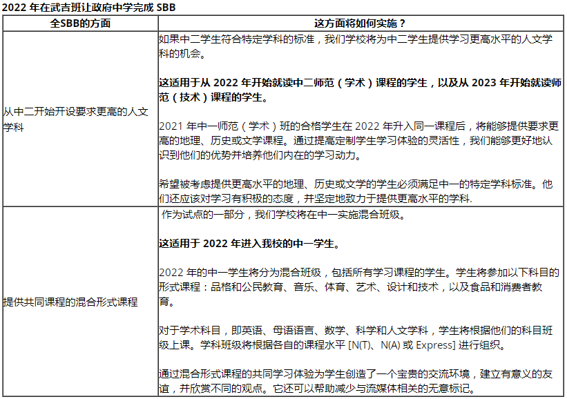 全学科分班.png
