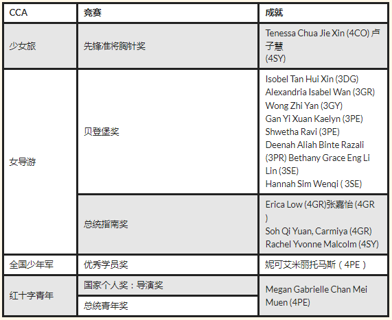 职业社团.png