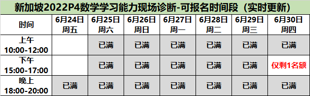 诊断测试2.png