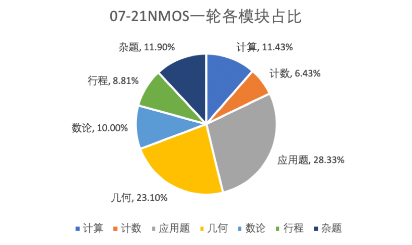 图片 2.png