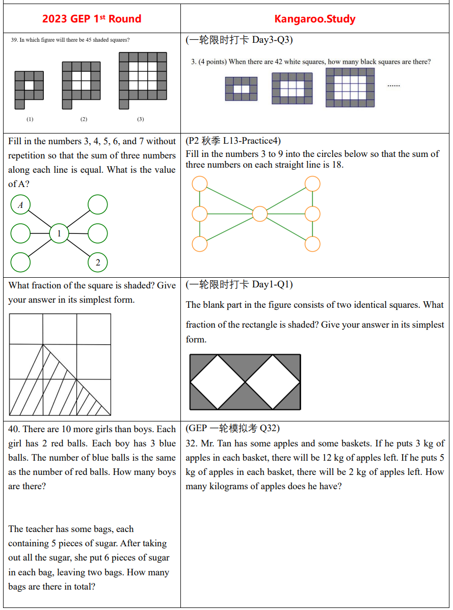 2023GEP一轮数学真题对比（内含真题及答案）