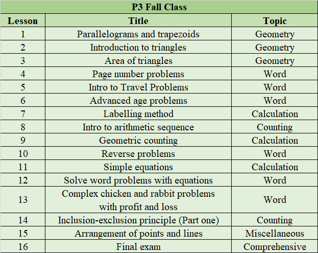 P3 fall.png