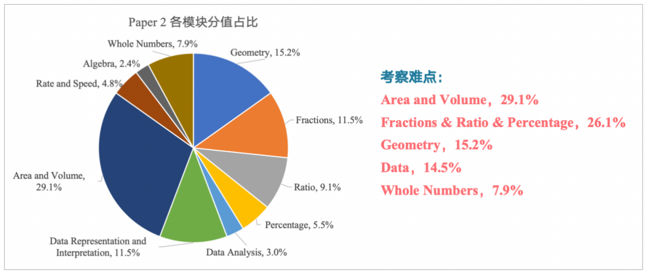 图3333.png