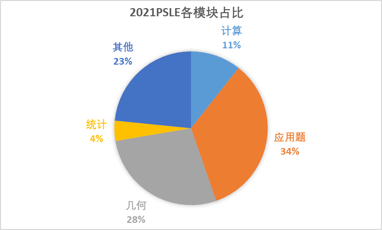 下载 (2).png