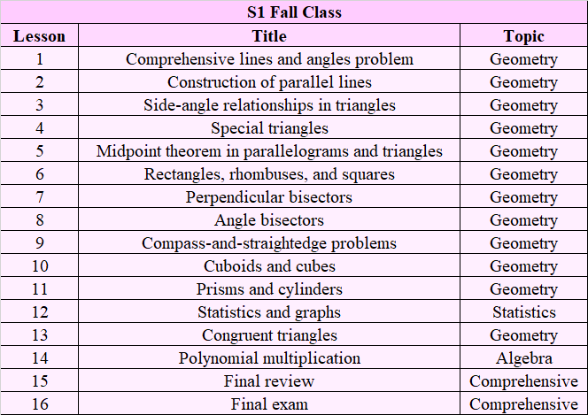 S1 fall.png