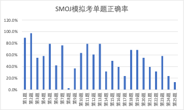 D9545B44-AAA8-4500-9C7F-CD2215916CF4.png