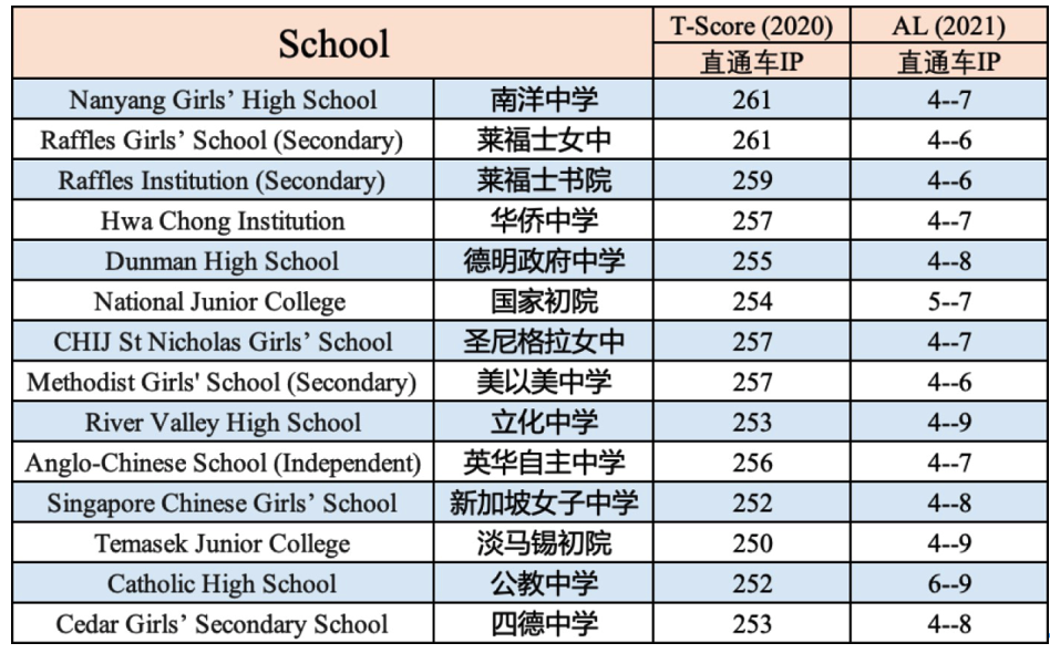 iShot_2022-11-18_14.46.30.png