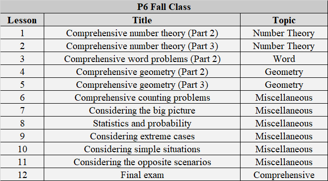 P6 fall.png
