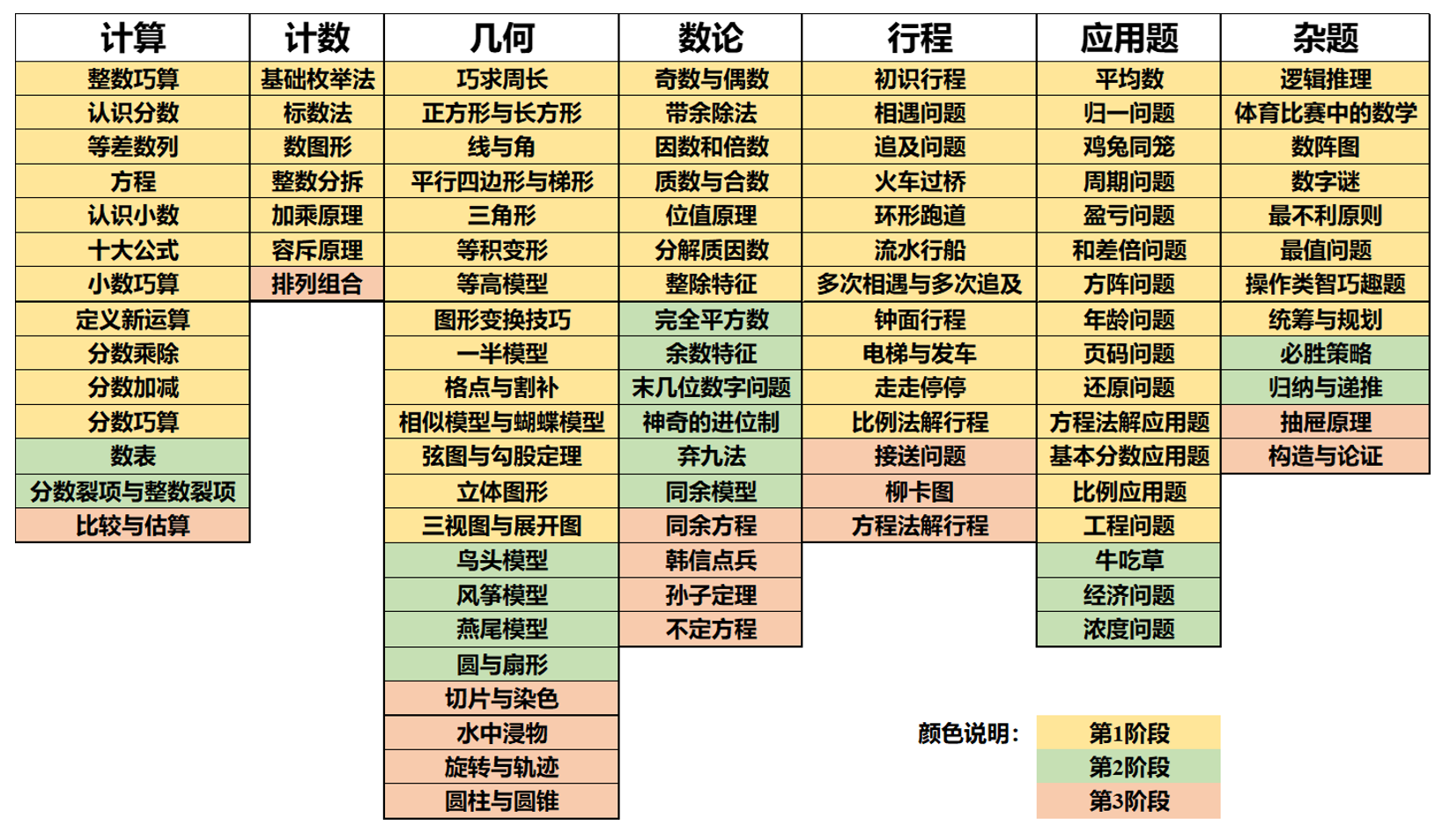C41ADB13-7522-446a-B18C-859238107EE6.png