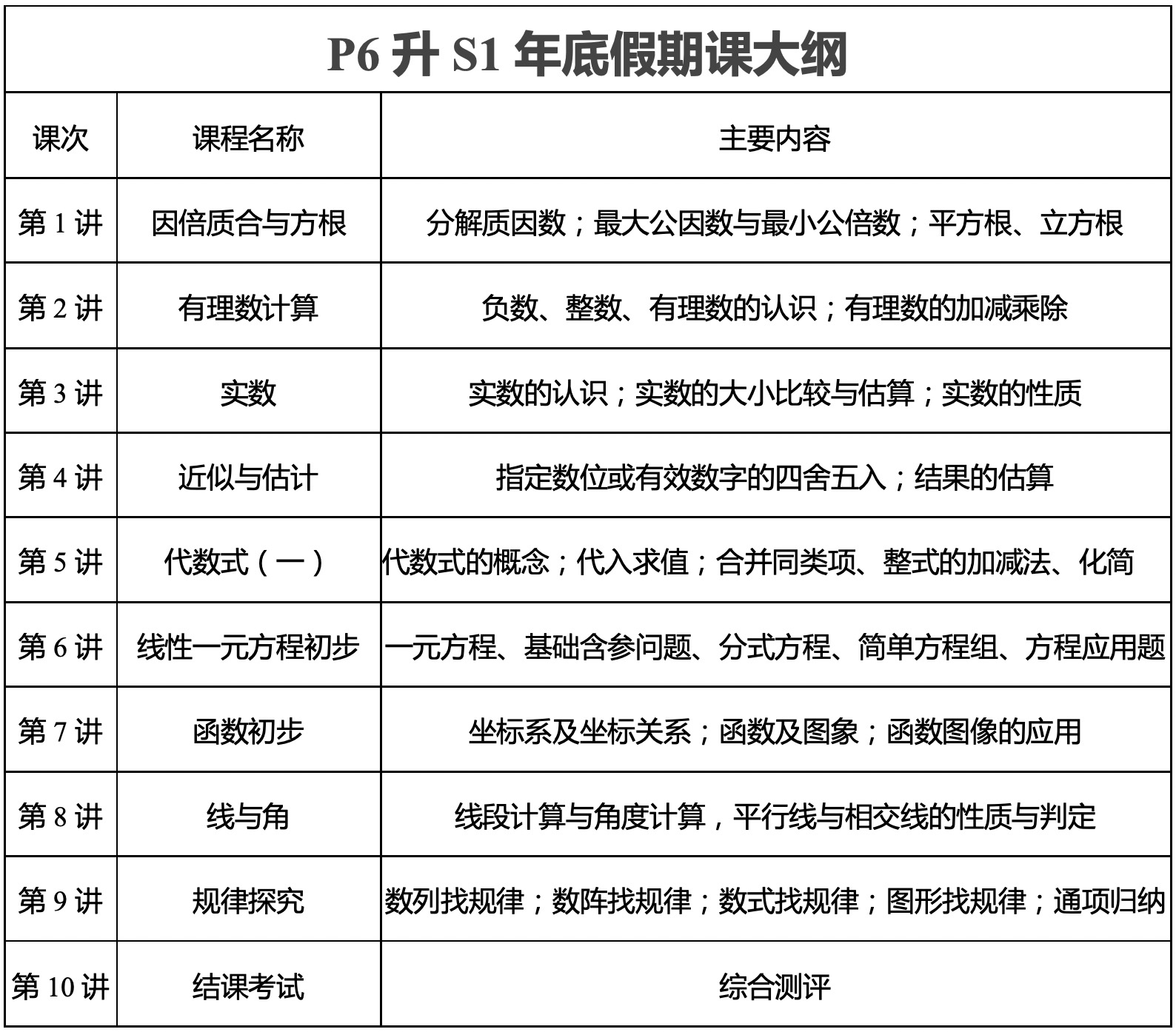 P6寒假大纲.jpg