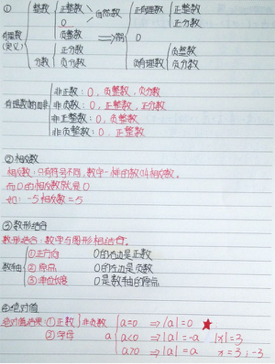如何保证“刷题”效果？