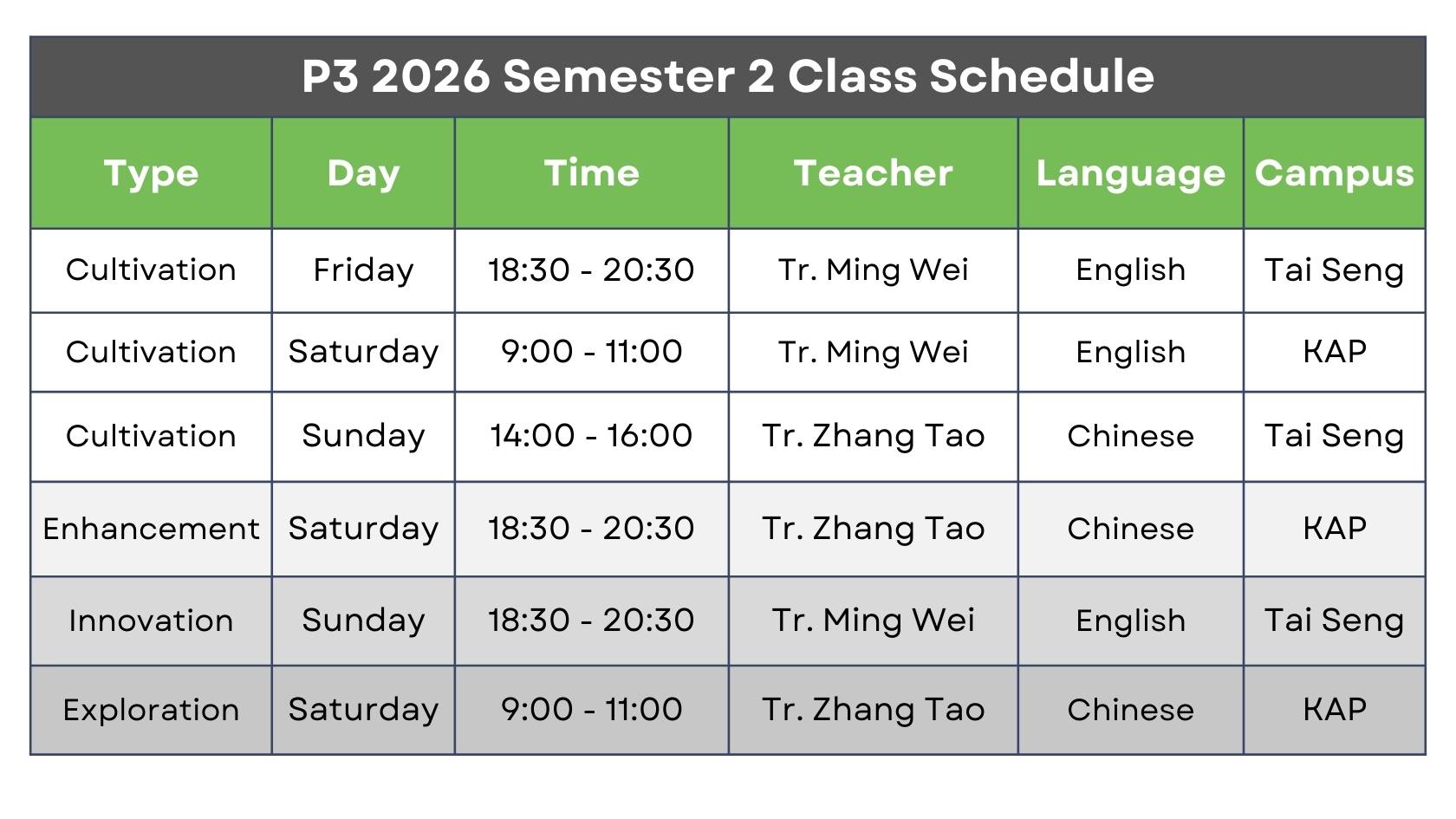 P3 Sem2英1.jpg