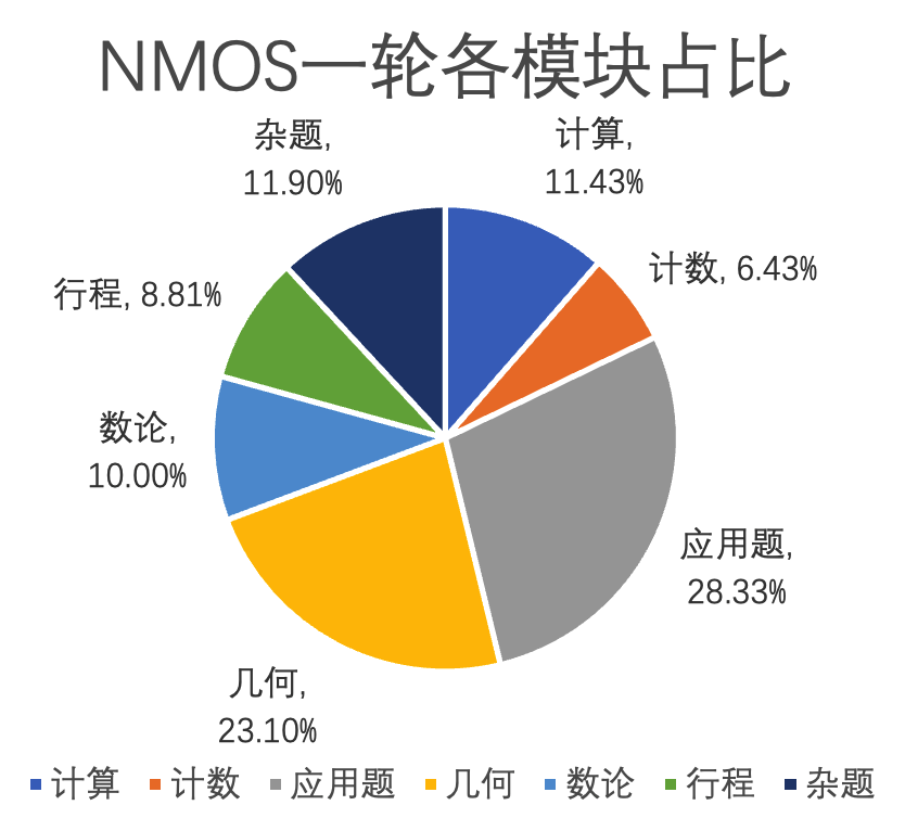 iShot_2022-05-05_11.07.00.png