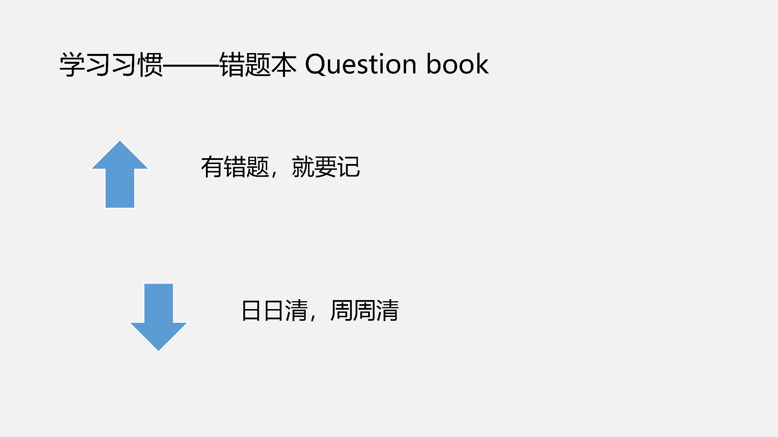 学习习惯_页面_08.jpg