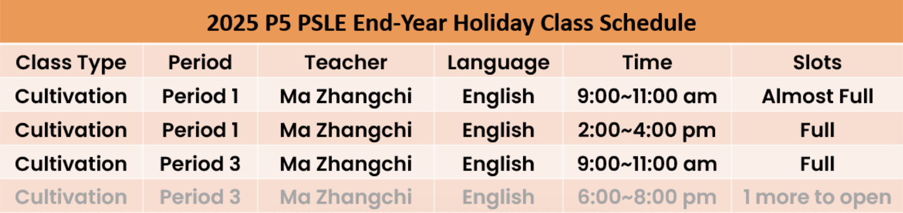 P5 PSLE EOY.png