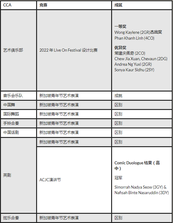 视觉表演.png