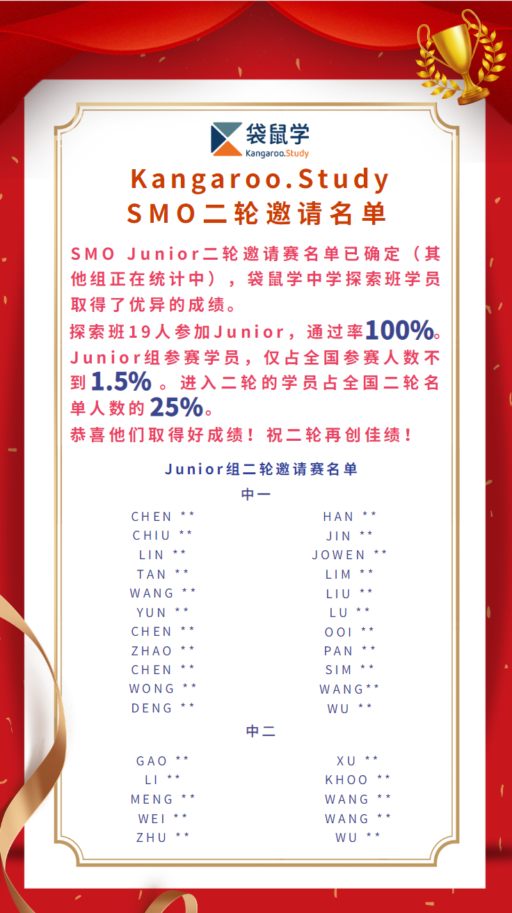 SMO Junior二轮邀请赛名单公布，1/4学生来自Kangaroo.Study!